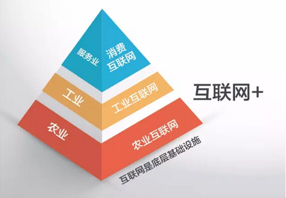 藍博望自動化設備 藍博望自動化設備