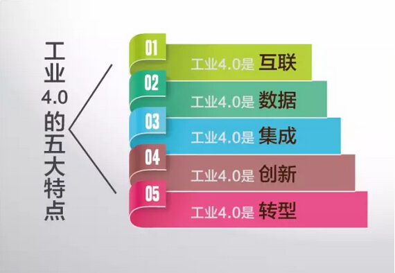 藍博望自動化設備 藍博望自動化設備