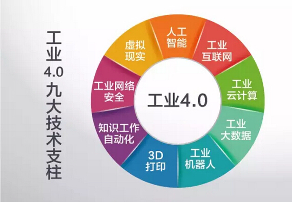 藍博望自動化設備 藍博望自動化設備