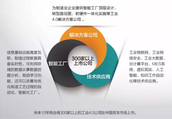 藍博望自動化設備 藍博望自動化設備