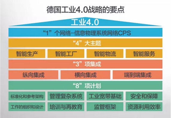 藍博望自動化設備 藍博望自動化設備